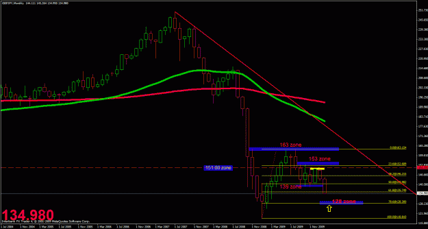 Click to Enlarge

Name: chart#e.gif
Size: 26 KB