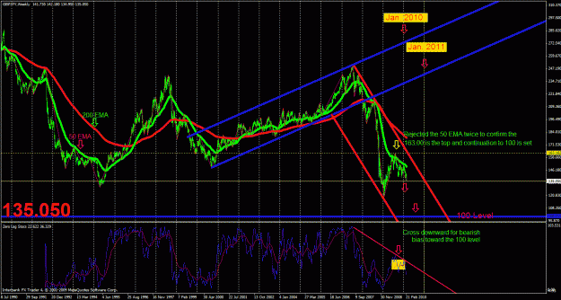 Click to Enlarge

Name: chart#f.gif
Size: 54 KB