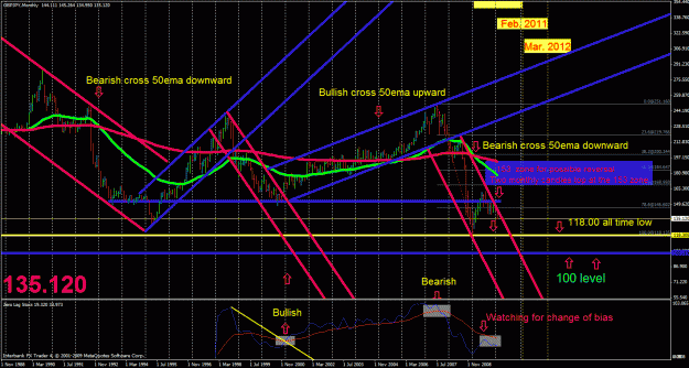 Click to Enlarge

Name: chart#g.gif
Size: 56 KB