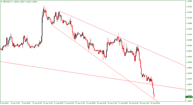 Click to Enlarge

Name: gbp.png
Size: 13 KB
