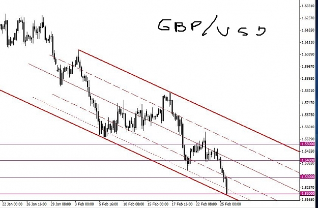 Click to Enlarge

Name: graph.JPG
Size: 117 KB