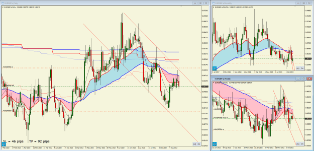Click to Enlarge

Name: EURGBP - sell.PNG
Size: 53 KB