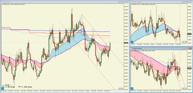 Click to Enlarge

Name: EURGBP - sell cutloss.PNG
Size: 51 KB