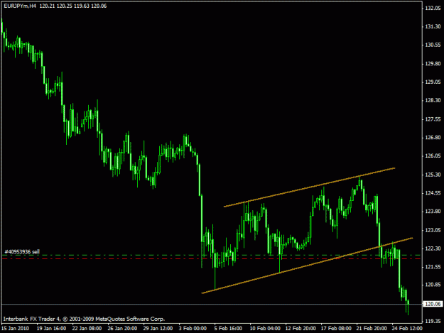 Click to Enlarge

Name: eurjpy.gif
Size: 15 KB