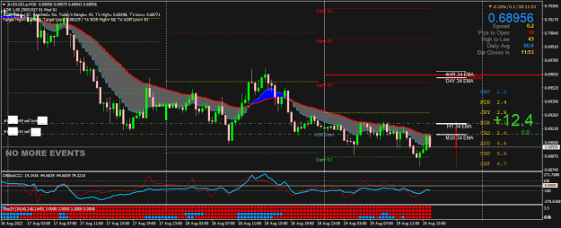 Click to Enlarge

Name: AUDUSD.pM30.png
Size: 30 KB