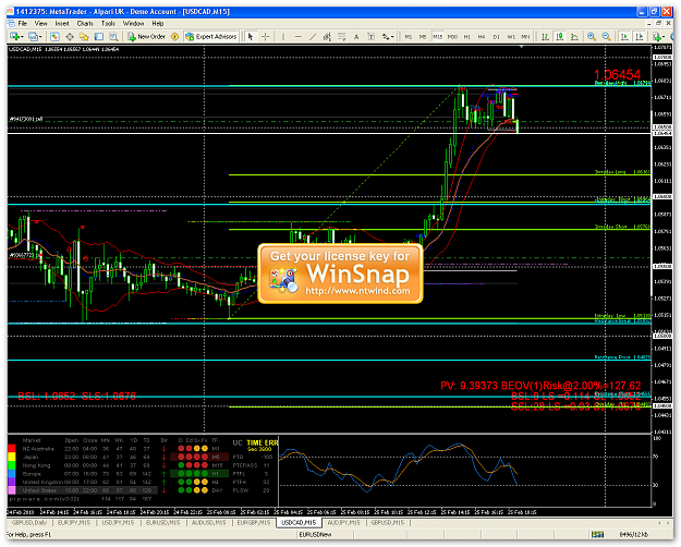 Click to Enlarge

Name: Short USDCAD call.png
Size: 130 KB