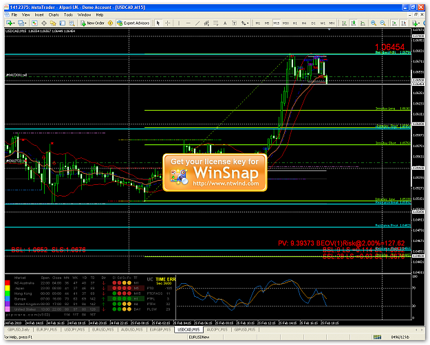 Click to Enlarge

Name: Short USDCAD call.png
Size: 130 KB