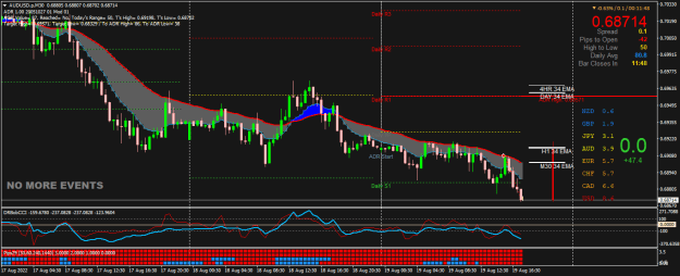 Click to Enlarge

Name: AUDUSD.pM30.png
Size: 29 KB