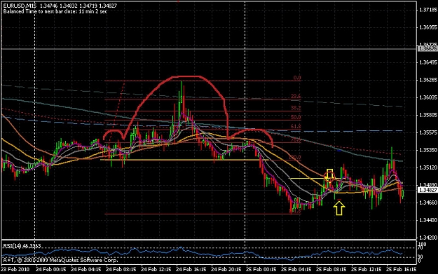 Click to Enlarge

Name: eurusd15m.jpg
Size: 143 KB