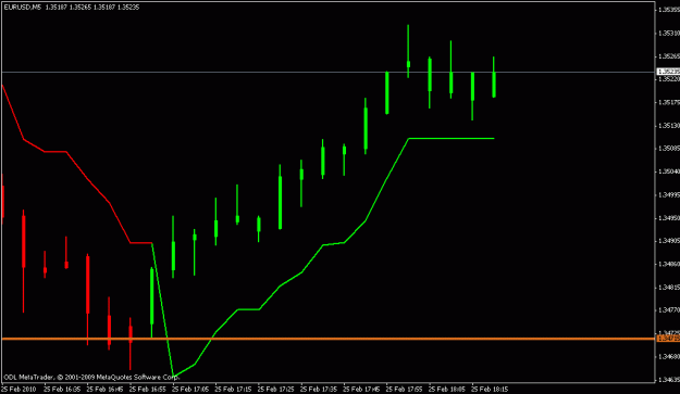 Click to Enlarge

Name: eurusd.gif
Size: 10 KB