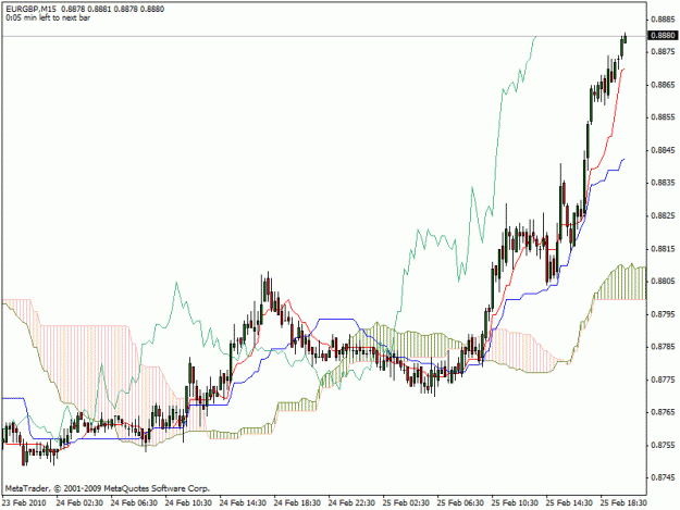 Click to Enlarge

Name: EURGPB.gif
Size: 21 KB