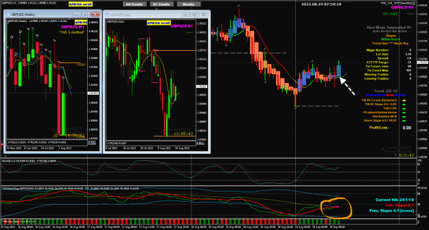 Click to Enlarge

Name: GBPNZD Aug19 H1 LO candle 19-8-2022 3-54-20 pm.png
Size: 53 KB