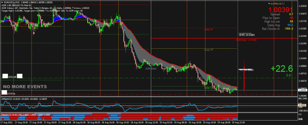 Click to Enlarge

Name: EURUSD.pM15.png
Size: 28 KB