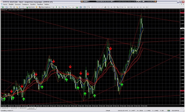Click to Enlarge

Name: eurusd.jpg
Size: 286 KB