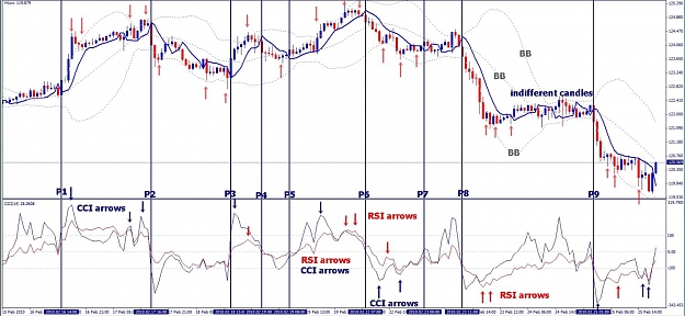 Click to Enlarge

Name: EURJPY, M1, 2010 February 25.jpg
Size: 135 KB