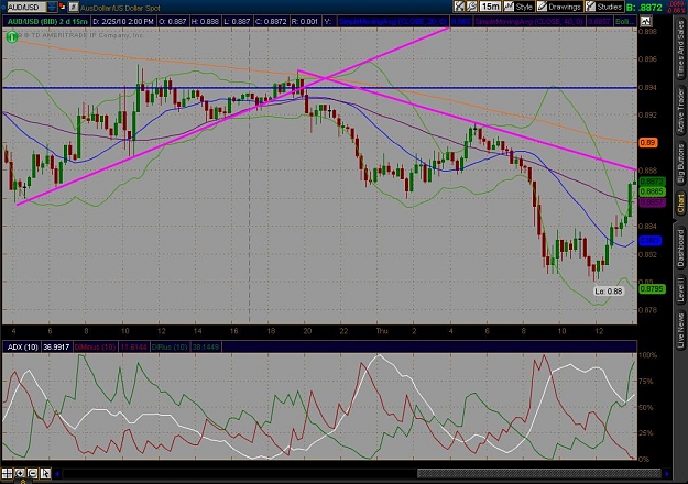 Click to Enlarge

Name: audusd22410.jpg
Size: 118 KB