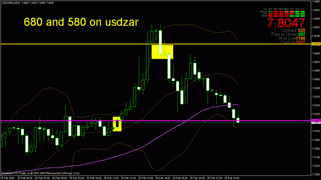 Click to Enlarge

Name: 680 and 580 usdzar.gif
Size: 22 KB