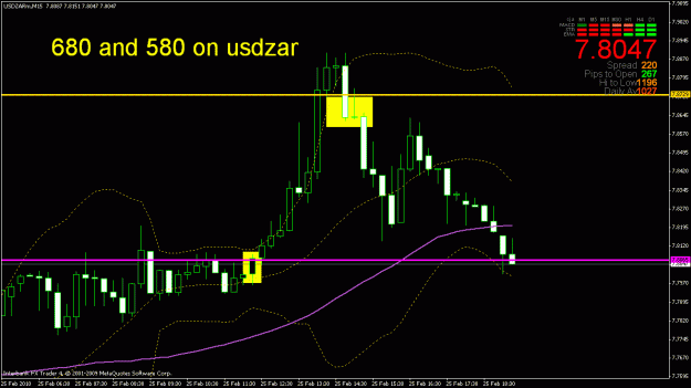Click to Enlarge

Name: 680 and 580 usdzar.gif
Size: 22 KB