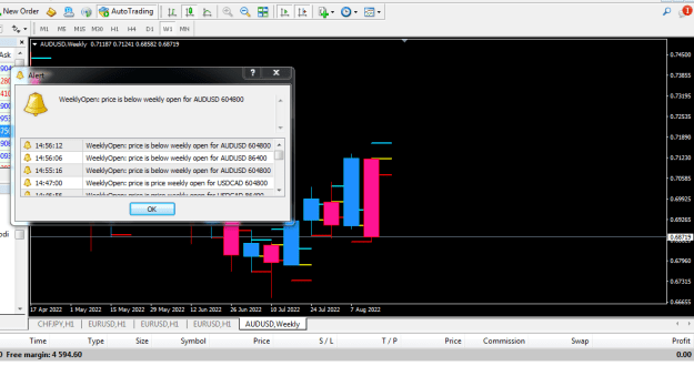 Click to Enlarge

Name: CORRECT WORDING ON AUDUSD.PNG
Size: 29 KB