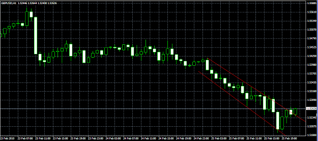Click to Enlarge

Name: Gu-25Feb2010-Channel-001.PNG
Size: 29 KB