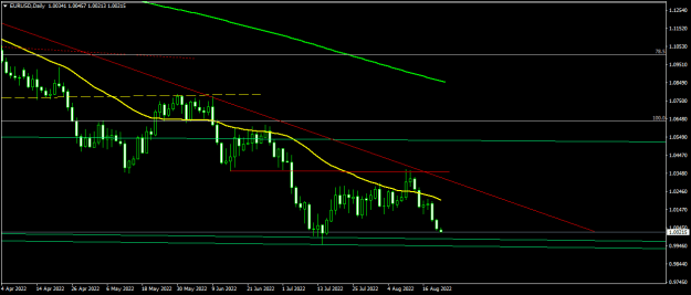 Click to Enlarge

Name: EURUSDDaily.png
Size: 11 KB