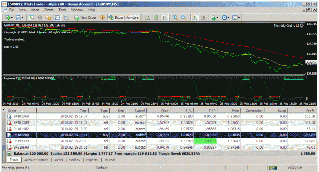 Click to Enlarge

Name: gbpjpy.gif
Size: 50 KB