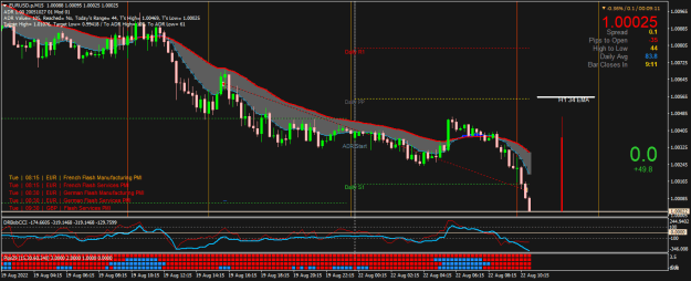 Click to Enlarge

Name: EURUSD.pM15.png
Size: 27 KB