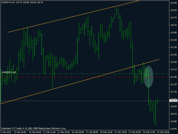 Click to Enlarge

Name: eurjpy.gif
Size: 15 KB