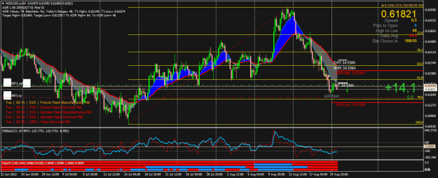Click to Enlarge

Name: NZDUSD.pH4.png
Size: 33 KB