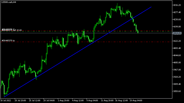 Click to Enlarge

Name: US500.cashH4.png
Size: 6 KB