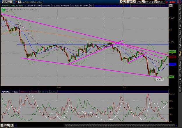 Click to Enlarge

Name: audusd224201001.jpg
Size: 108 KB