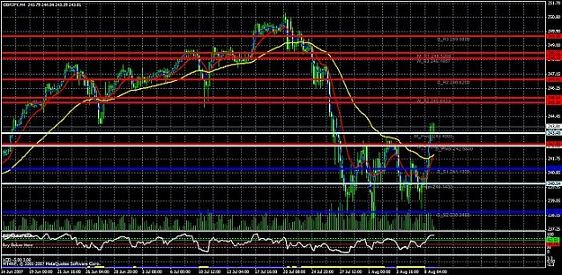 Click to Enlarge

Name: 4hrgbpjpy.jpg
Size: 85 KB