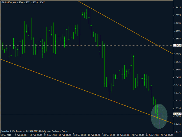 Click to Enlarge

Name: gbpusd.gif
Size: 14 KB