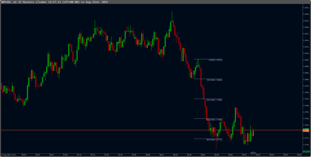Click to Enlarge

Name: cT_cs_8454555_GBPUSD_2022-08-22_09-27-52.png
Size: 20 KB