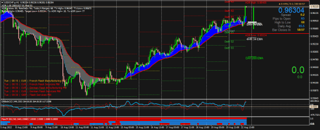 Click to Enlarge

Name: USDCHF.pH1.png
Size: 32 KB