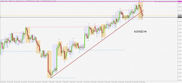 Click to Enlarge

Name: AUDNZD 2-25-2010 14-38-58.jpg
Size: 82 KB