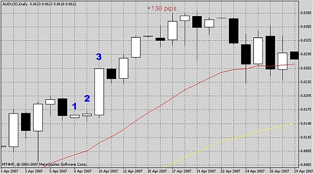 Click to Enlarge

Name: audusd-apr.jpg
Size: 60 KB