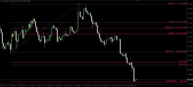 Click to Enlarge

Name: eurusd-h4-23-08.png
Size: 13 KB