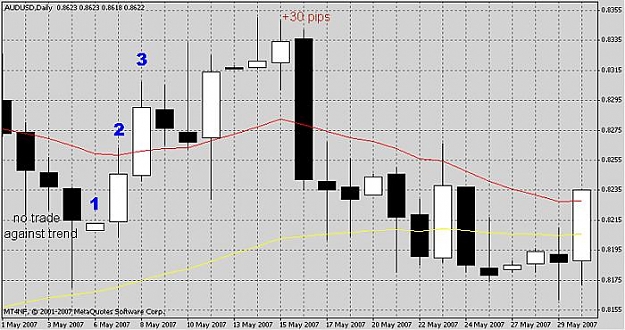 Click to Enlarge

Name: audusd-may.jpg
Size: 57 KB