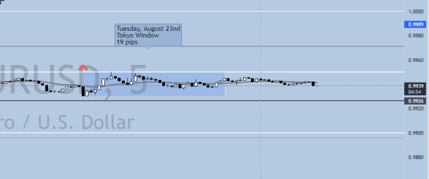 Click to Enlarge

Name: Tokyo Window 19 pips.png
Size: 11 KB