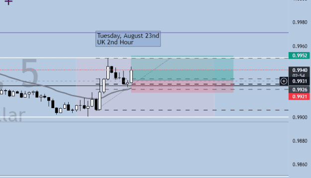Click to Enlarge

Name: Buy Trade 1 Scalp.png
Size: 8 KB