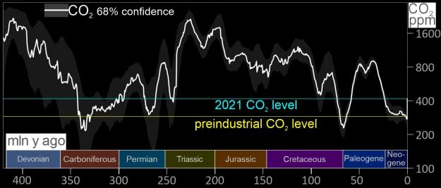 Click to Enlarge

Name: COVID19Didattica (3C01C).jpg
Size: 182 KB
