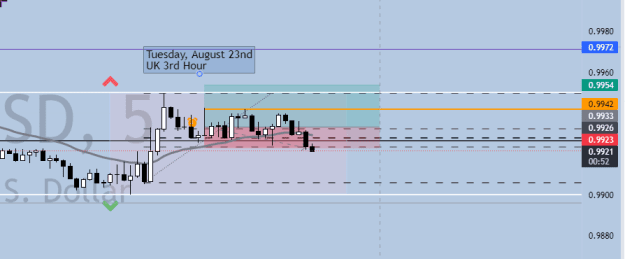 Click to Enlarge

Name: Trade 1 Stopped.png
Size: 12 KB