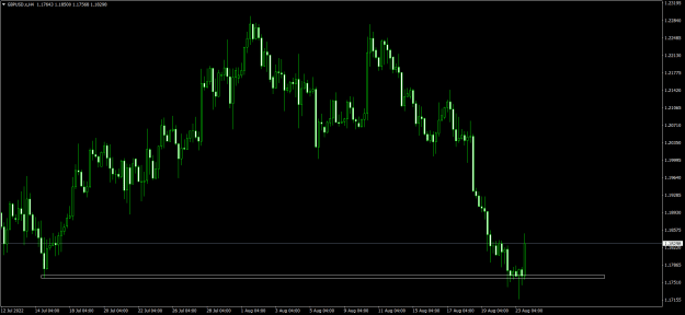 Click to Enlarge

Name: GBPUSD.xH4.png
Size: 17 KB