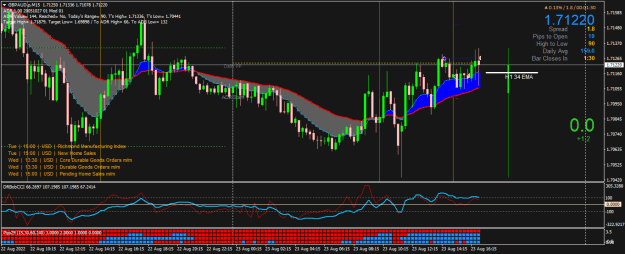 Click to Enlarge

Name: GBPAUD.pM15.png
Size: 27 KB