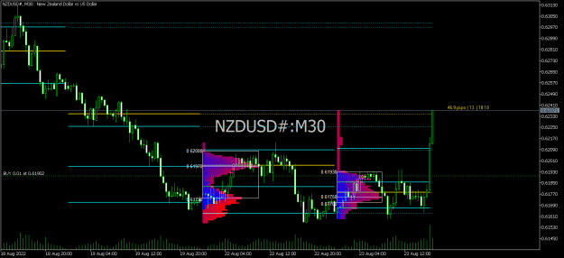 Click to Enlarge

Name: NZDUSD#M30.png
Size: 21 KB