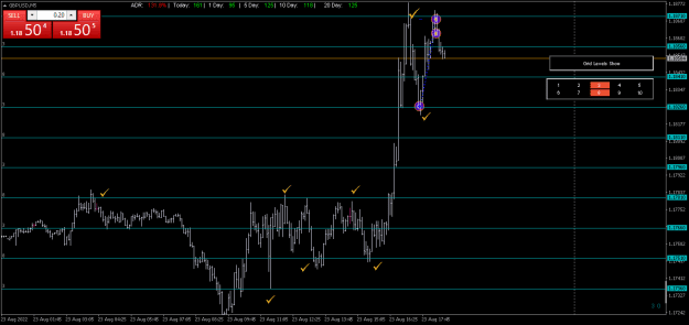 Click to Enlarge

Name: GBPUSDM5 rally pullback to 8 3 8.png
Size: 14 KB