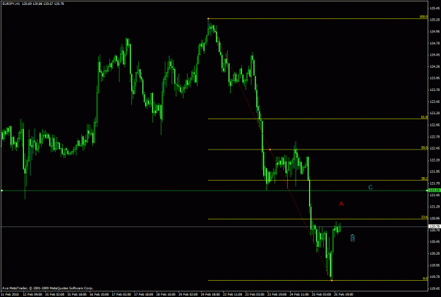 Click to Enlarge

Name: eurjpy.gif
Size: 24 KB