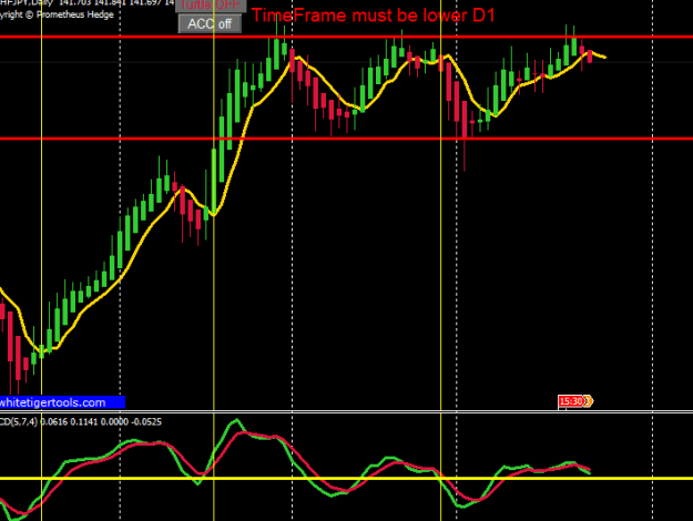 Click to Enlarge

Name: chf jpy 24 dd.png
Size: 11 KB