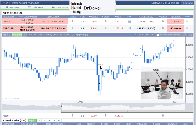 Click to Enlarge

Name: FakeDr GU sell 40 weeks DD  update.png
Size: 73 KB